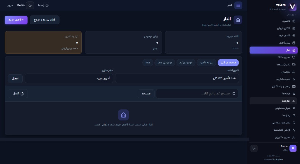 انبار ولورا